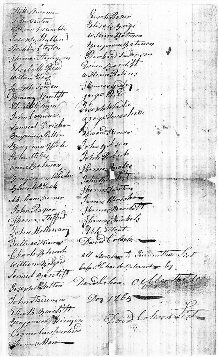 Lists Of Names